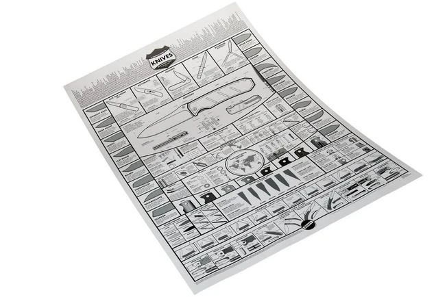 KNAFS Knife Chart: A Modern Guide To Knives Poster, Rolled 3 KNAFS Knife Chart: A Modern Guide To Knives Poster, Rolled